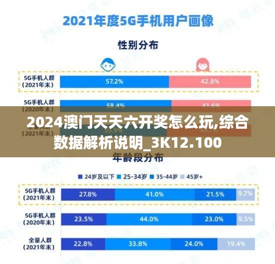 2024澳门天天六开奖怎么玩,综合数据解析说明_3K12.100