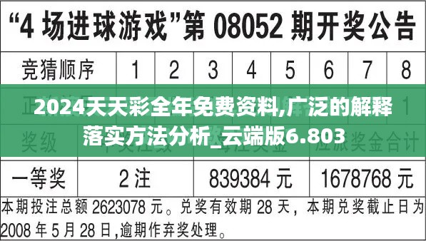 2024天天彩全年免费资料,广泛的解释落实方法分析_云端版6.803