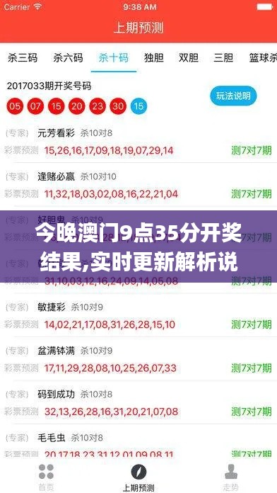 今晚澳门9点35分开奖结果,实时更新解析说明_Console4.390