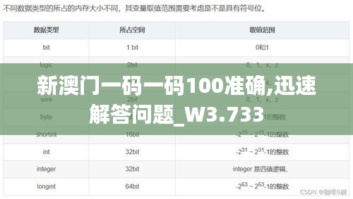 新澳门一码一码100准确,迅速解答问题_W3.733