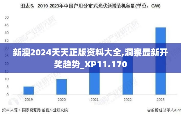 新澳2024天天正版资料大全,洞察最新开奖趋势_XP11.170