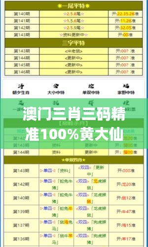 澳门三肖三码精准100%黄大仙,客户反馈分析落实_HD10.572