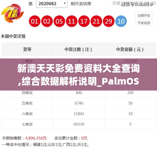 新澳天天彩免费资料大全查询,综合数据解析说明_PalmOS7.730