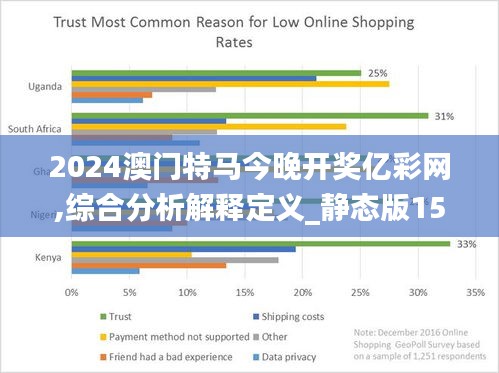 2024澳门特马今晚开奖亿彩网,综合分析解释定义_静态版15.429