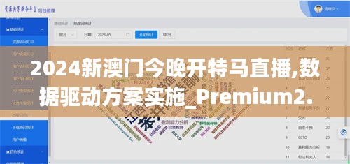 2024新澳门今晚开特马直播,数据驱动方案实施_Premium2.891