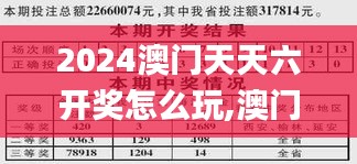 2024澳门天天六开奖怎么玩,澳门最准一码一码揭秘_交互版6.561