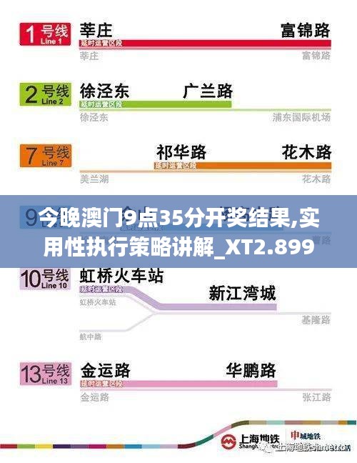 今晚澳门9点35分开奖结果,实用性执行策略讲解_XT2.899