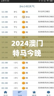 2024澳门特马今晚开奖亿彩网,权威诠释推进方式_至尊版3.167