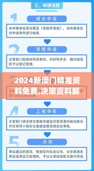 2024新澳门精准资料免费,决策资料解释落实_zShop3.515
