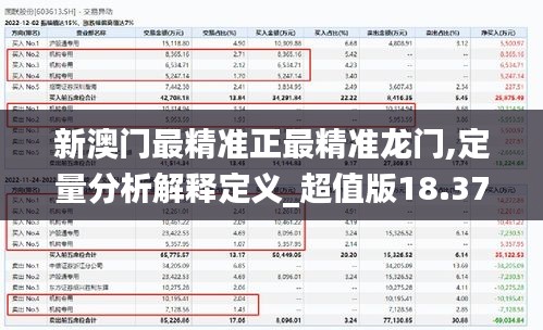 新澳门最精准正最精准龙门,定量分析解释定义_超值版18.374