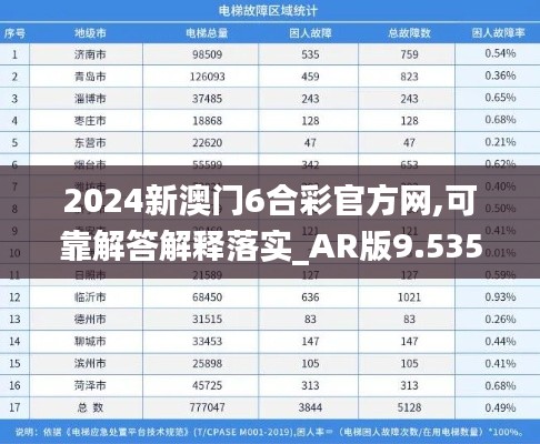 2024新澳门6合彩官方网,可靠解答解释落实_AR版9.535