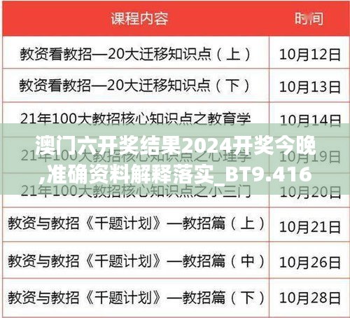 澳门六开奖结果2024开奖今晚,准确资料解释落实_BT9.416