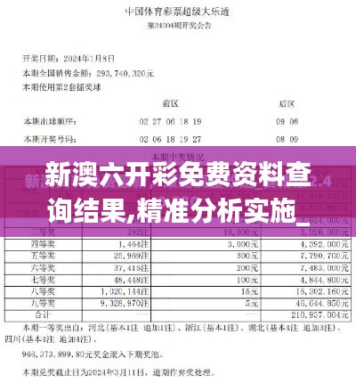 新澳六开彩免费资料查询结果,精准分析实施_Prime10.716