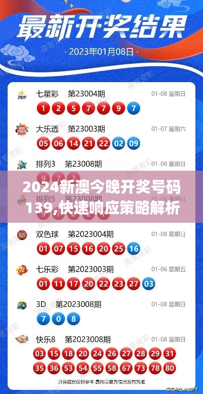 2024新澳今晚开奖号码139,快速响应策略解析_超级版8.699
