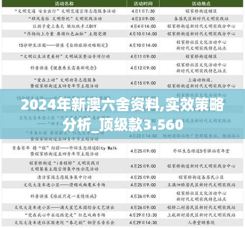 2024年新澳六舍资料,实效策略分析_顶级款3.560