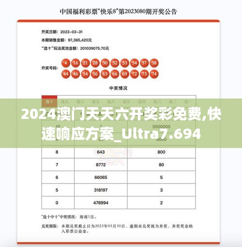2024澳门天天六开奖彩免费,快速响应方案_Ultra7.694