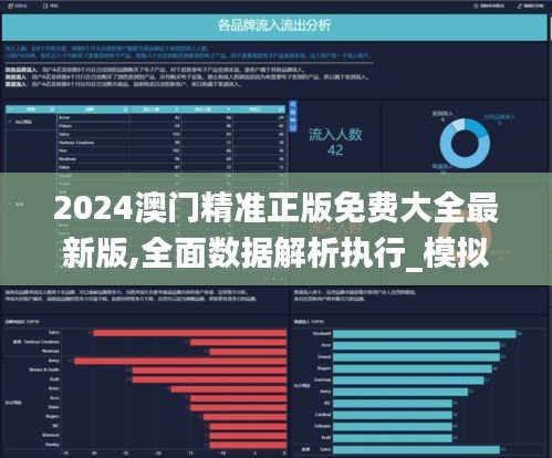 2024澳门精准正版免费大全最新版,全面数据解析执行_模拟版5.289