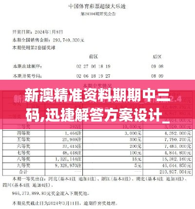 新澳精准资料期期中三码,迅捷解答方案设计_AR版2.180