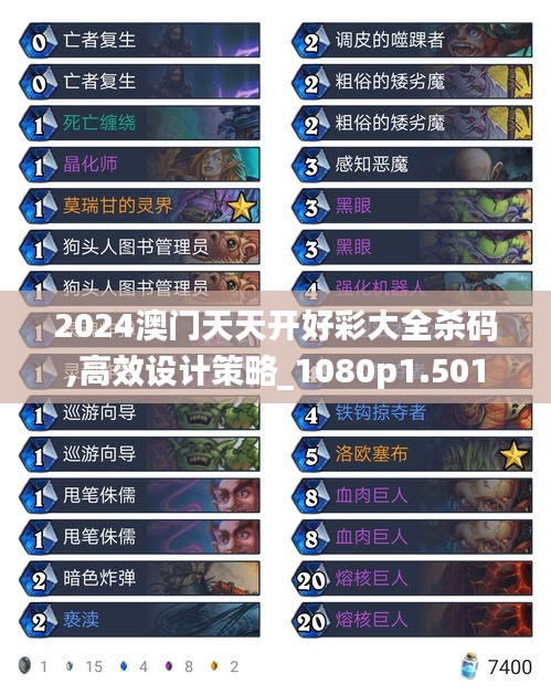 2024澳门天天开好彩大全杀码,高效设计策略_1080p1.501