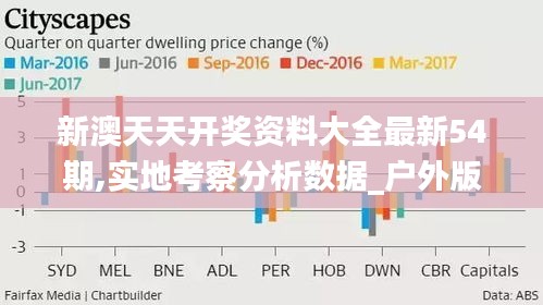 新澳天天开奖资料大全最新54期,实地考察分析数据_户外版8.371