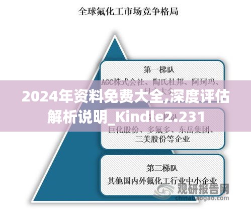 质量保证 第465页