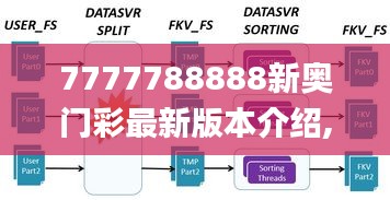 7777788888新奥门彩最新版本介绍,数据分析驱动解析_FHD版10.267