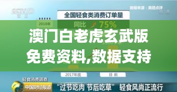 澳门白老虎玄武版免费资料,数据支持设计计划_Ultra1.510