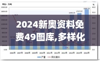 2024新奥资料免费49图库,多样化策略执行_Max1.910