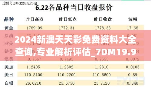 2024新澳天天彩免费资料大全查询,专业解析评估_7DM19.999