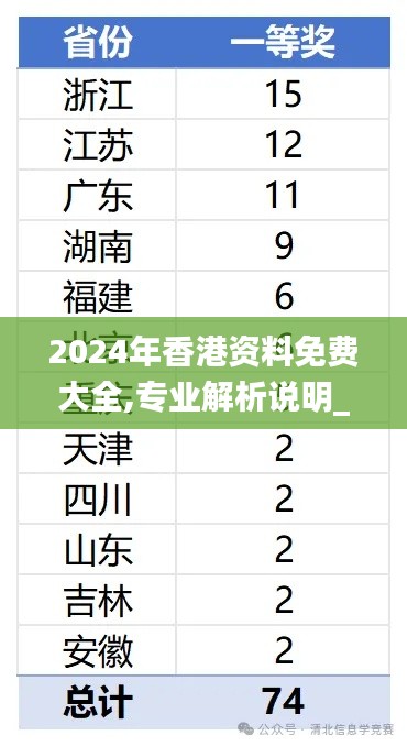 咨询服务 第433页