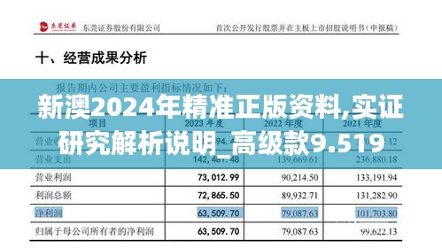 新澳2024年精准正版资料,实证研究解析说明_高级款9.519