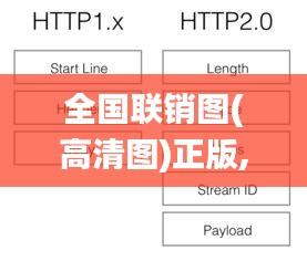 全国联销图(高清图)正版,实际案例解释定义_FHD8.822