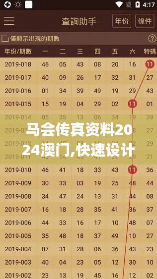 马会传真资料2024澳门,快速设计响应解析_苹果版10.837