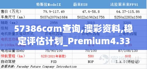 57386cσm查询,澳彩资料,稳定评估计划_Premium4.339