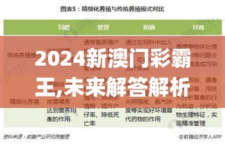 售后服务 第477页