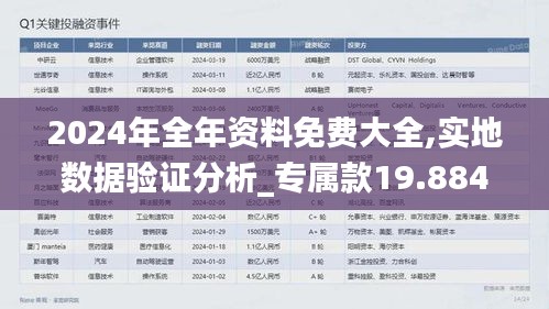 2024年全年资料免费大全,实地数据验证分析_专属款19.884