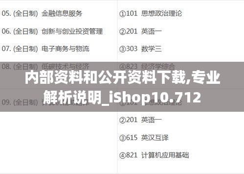 内部资料和公开资料下载,专业解析说明_iShop10.712
