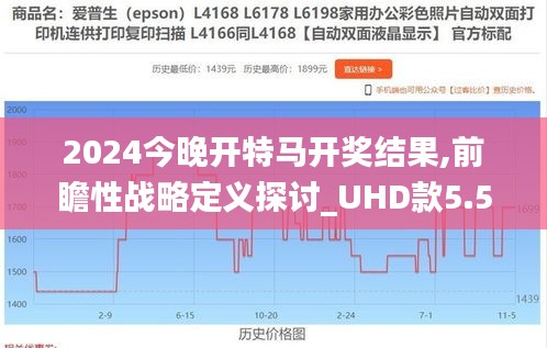 2024今晚开特马开奖结果,前瞻性战略定义探讨_UHD款5.530