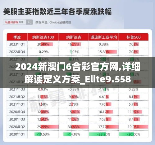 2024新澳门6合彩官方网,详细解读定义方案_Elite9.558
