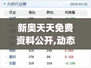 新奥天天免费资料公开,动态解读说明_Deluxe4.890