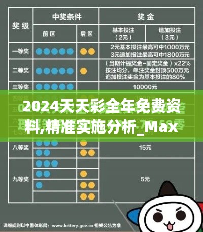 2024天天彩全年免费资料,精准实施分析_Max10.831