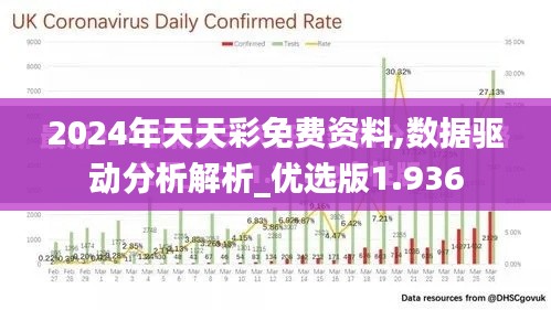 2024年天天彩免费资料,数据驱动分析解析_优选版1.936