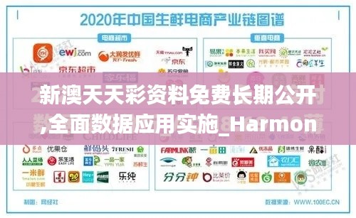 新澳天天彩资料免费长期公开,全面数据应用实施_Harmony5.170