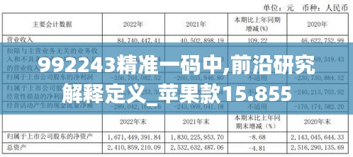 992243精准一码中,前沿研究解释定义_苹果款15.855