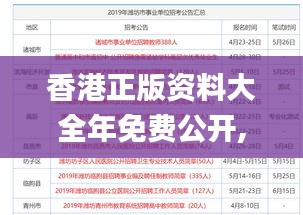 香港正版资料大全年免费公开,实地评估解析说明_HD7.268