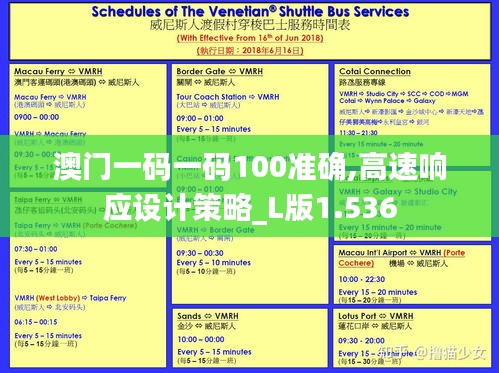 澳门一码一码100准确,高速响应设计策略_L版1.536