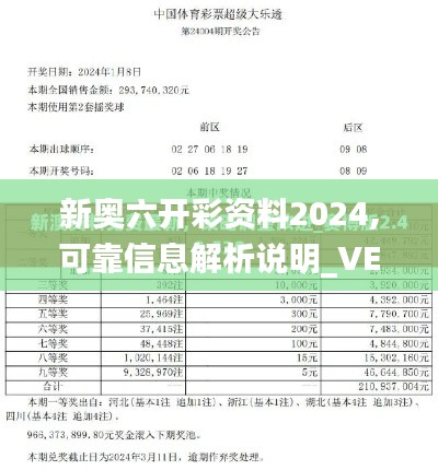 新奥六开彩资料2024,可靠信息解析说明_VE版2.832