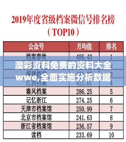 澳彩资料免费的资料大全wwe,全面实施分析数据_苹果款7.521