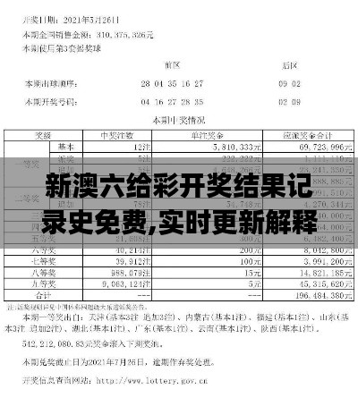 新澳六给彩开奖结果记录史免费,实时更新解释定义_YE版6.958