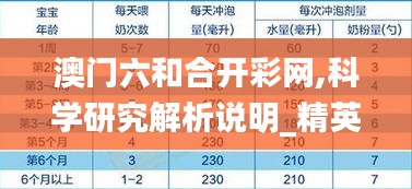 澳门六和合开彩网,科学研究解析说明_精英版9.264